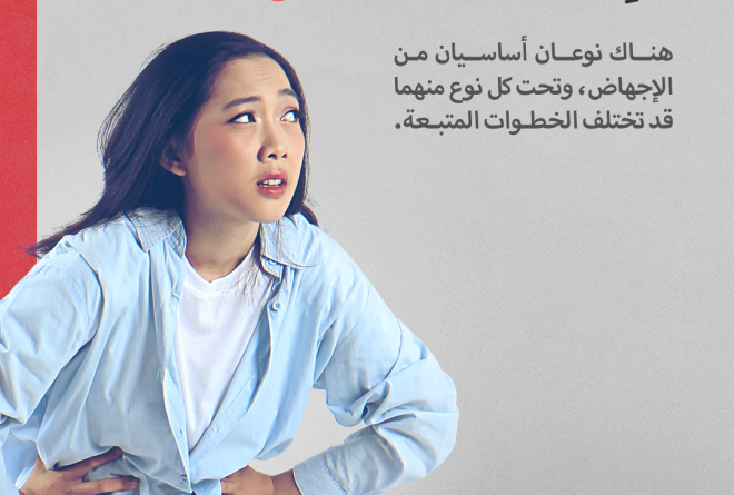 أنواع وأشكال الإجهاض