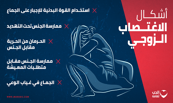 لا تغتصب زوجتك