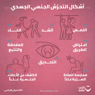 الحكاكين في الشارع المصري