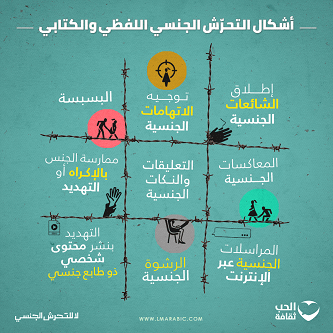 الشائعات الجنسية