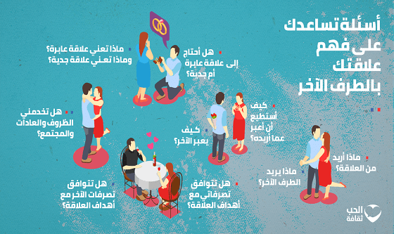 هل هذه العلاقة ناجحة؟
