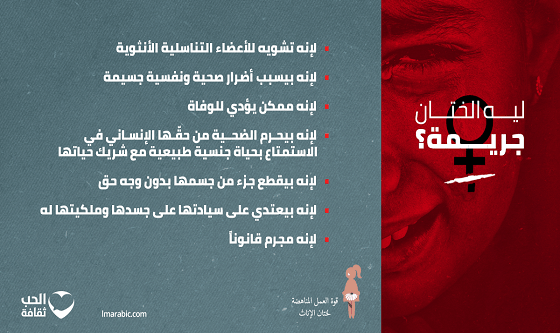إنفوجرافك: ليه الختان جريمة