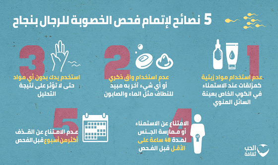 نجاح فحص عينة من السائل المنوي