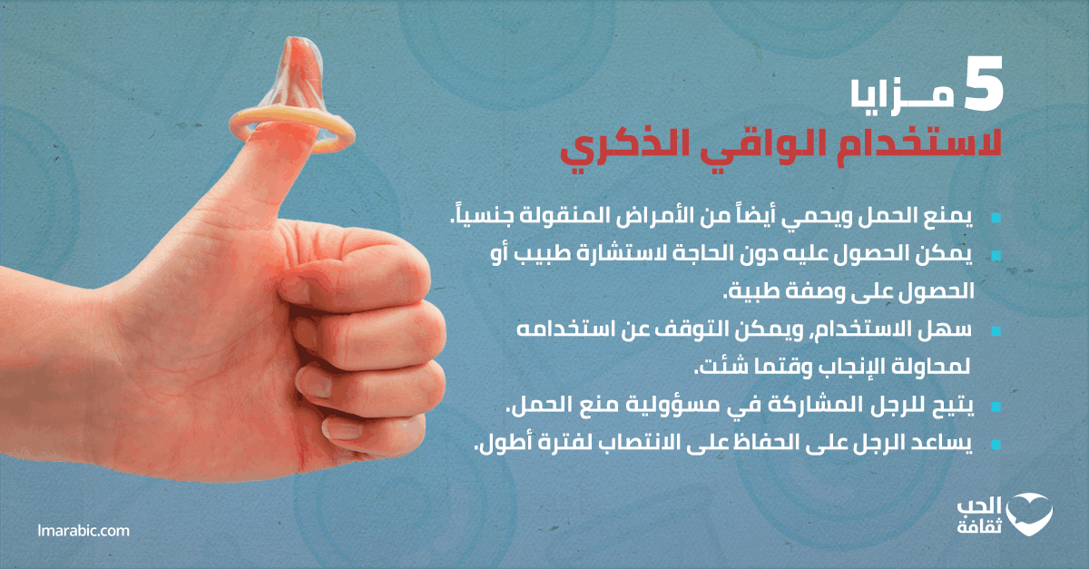 مزايا استخدام الواقي الذكري
