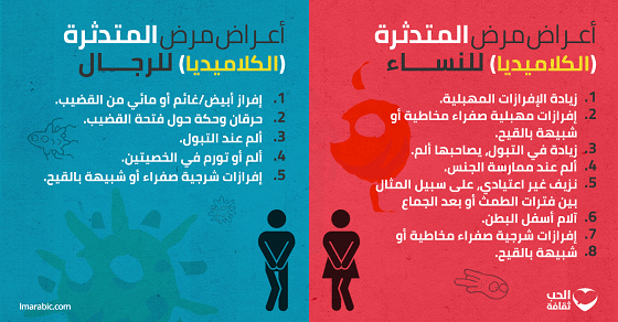 المتدثرة - باختصار