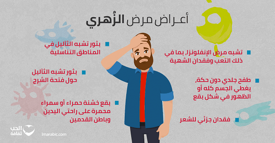 أعراض مرض الزهري
