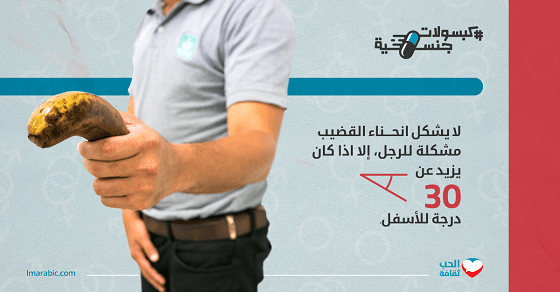 اعوجاج القضيب