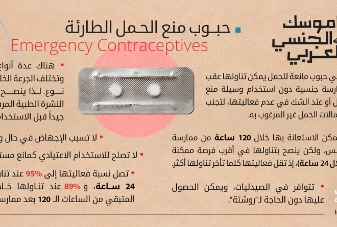 إنفوجرافك: حبوب منع الحمل الطارئة