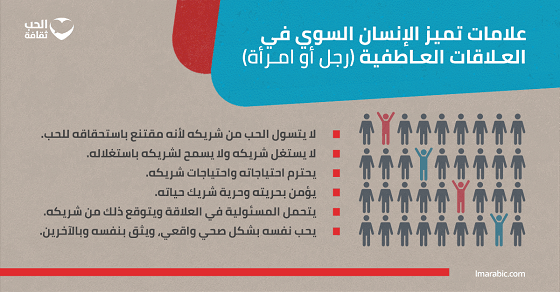 إنفوجرافك: العلاقات الاعتمادية والتحرر منها